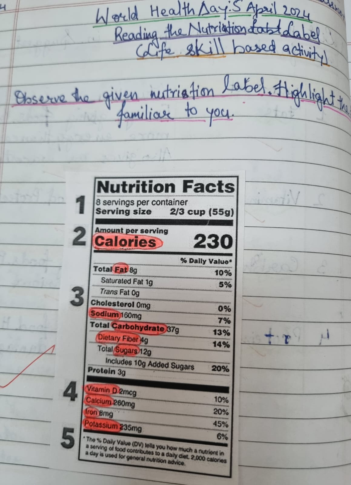 Healthy Choices: Happy Lives –  World Health Day 2024